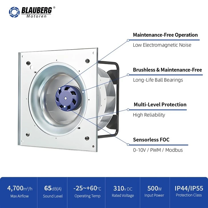 Blauberg GN-B310C-EC-01 310mm DC Plug Fan best